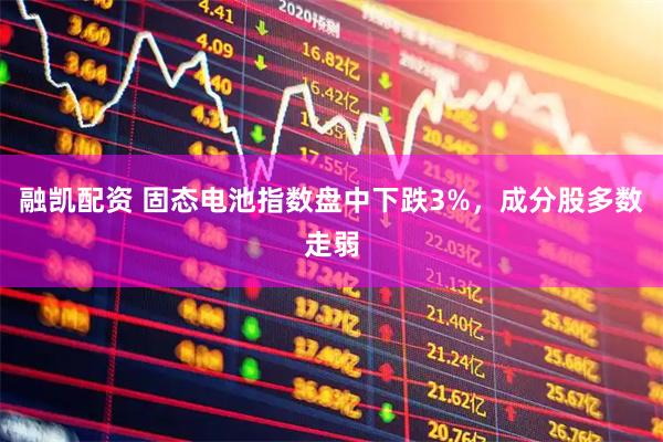 融凯配资 固态电池指数盘中下跌3%，成分股多数走弱